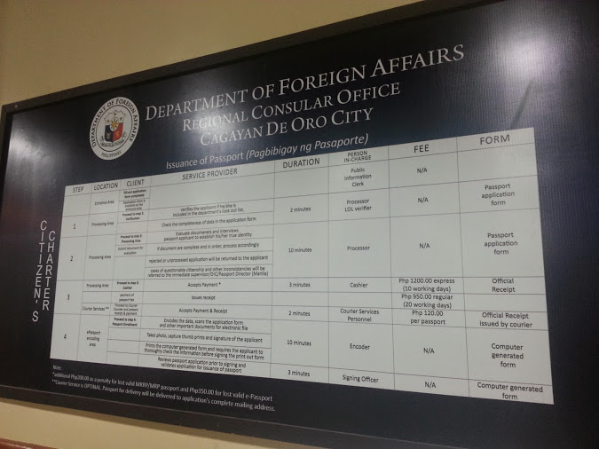 How to apply and renew your Philippine passport at DFA Centrio CDO